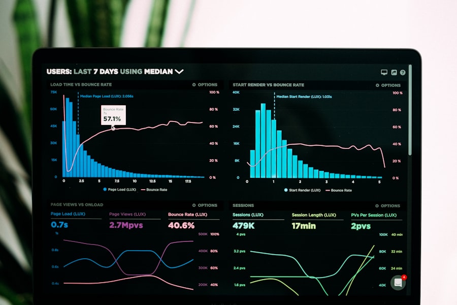 Technical SEO metrics and search performance charts on screen